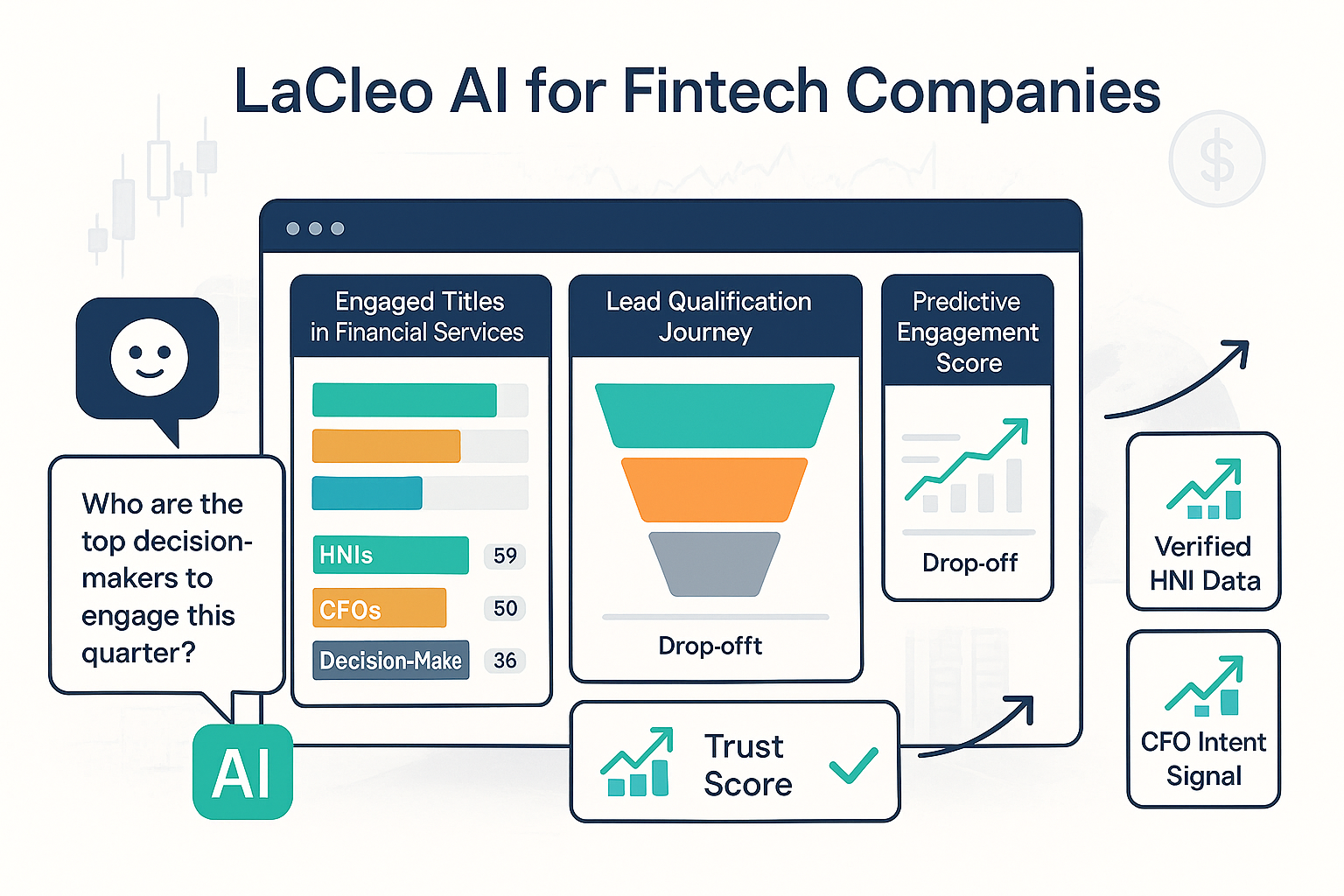 LaCleo AI Force Dashboard